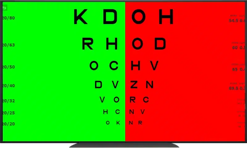 تست بینایی سنجی نزدیک با روش Duochrome